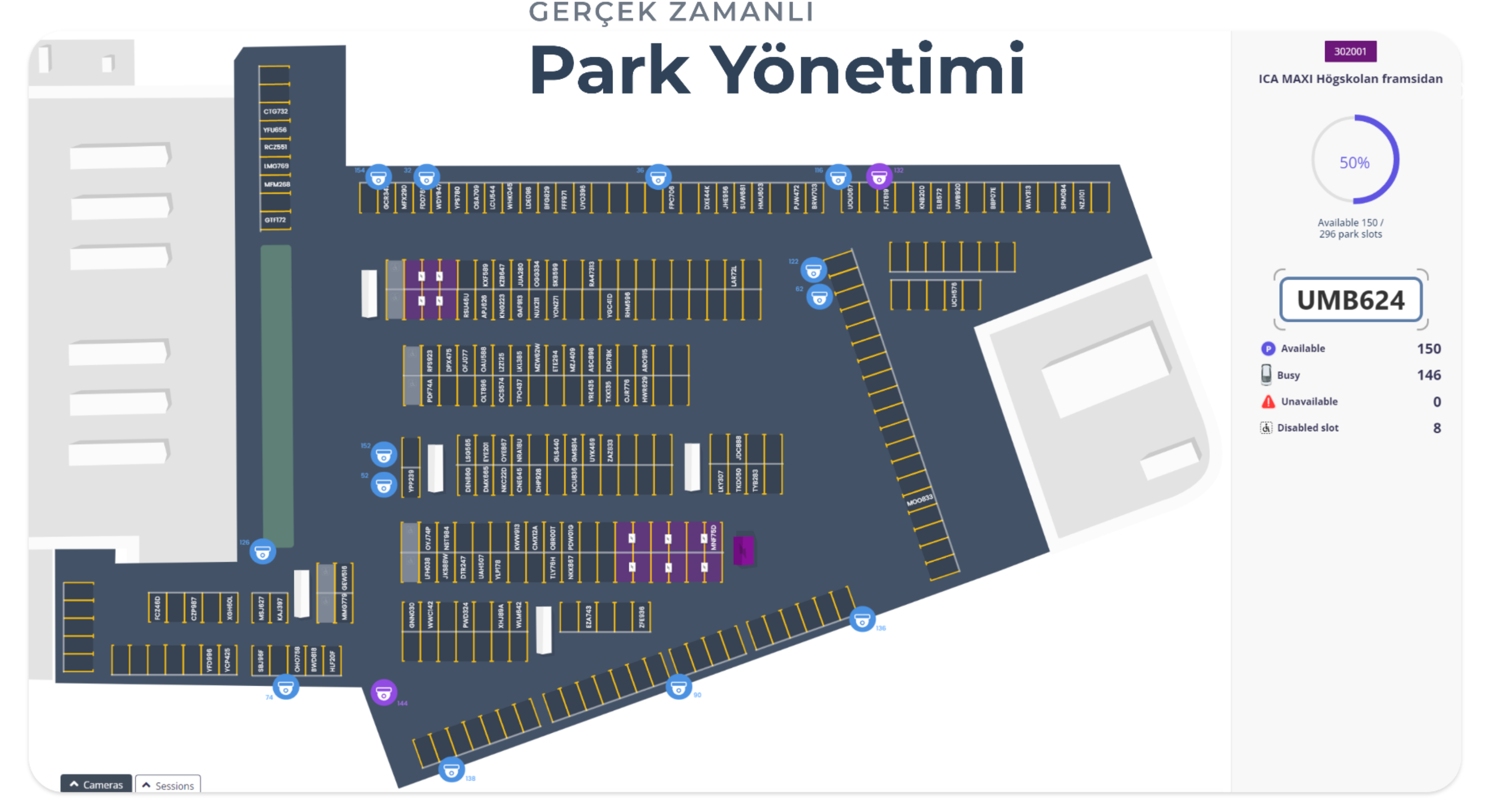 Gerçek Otopark İşlev Kuş Bakışı