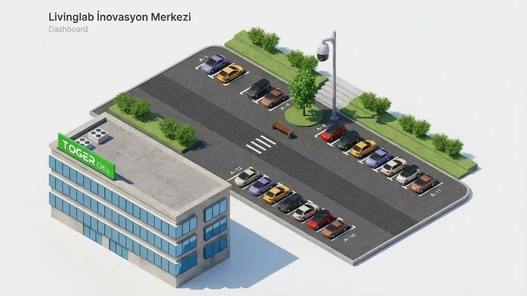 Otopark Yazılımı Dashboard